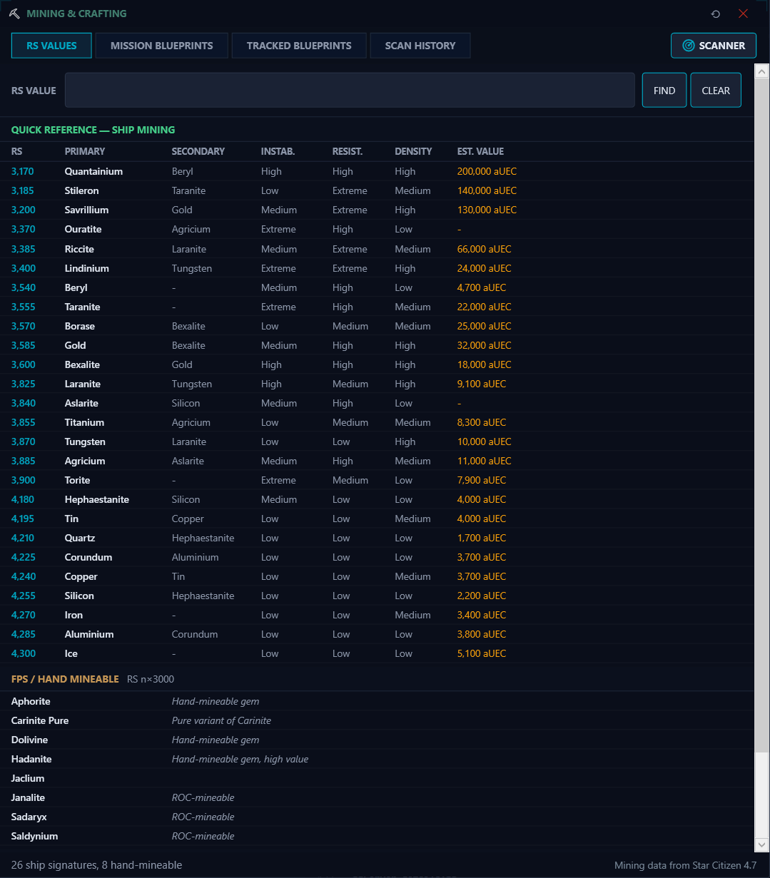Mining and Crafting planner