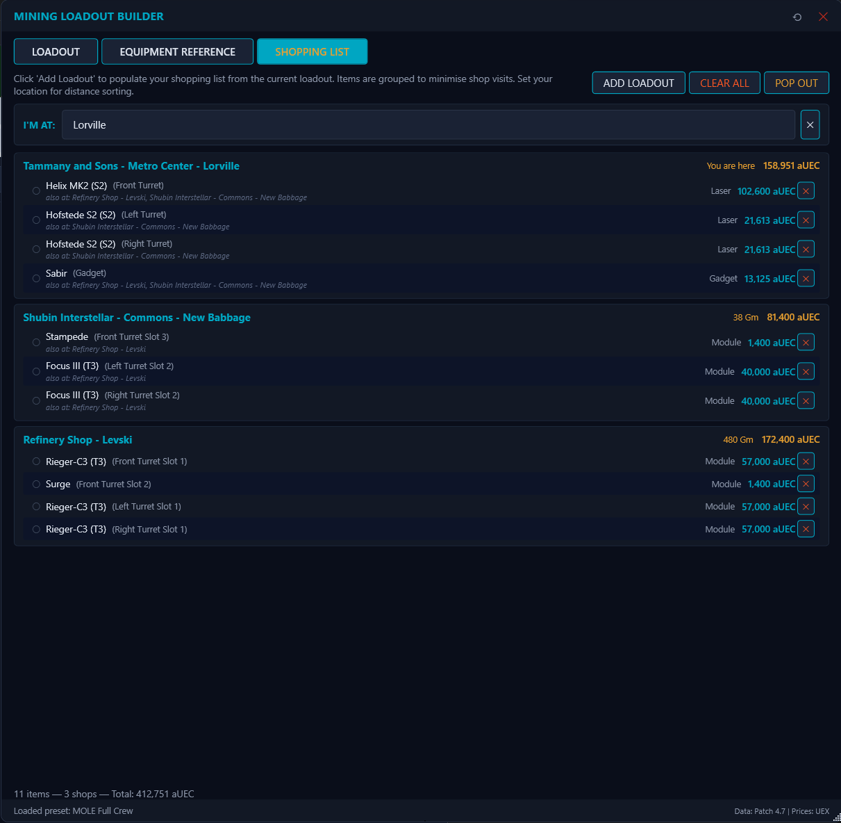 Mining equipment shopping list